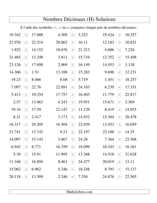 Comparaison de nombres décimaux jusqu'aux millièmes (H) page 2