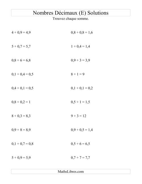 Addition horizontale de nombres décimaux (1 décimale) (E) page 2
