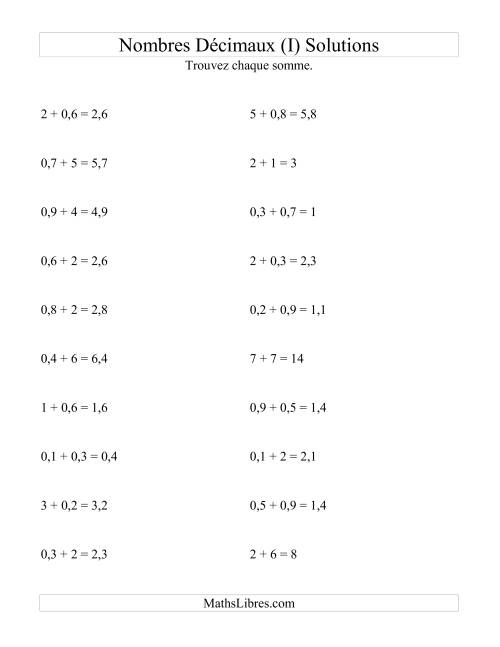 Addition horizontale de nombres décimaux (1 décimale) (I) page 2