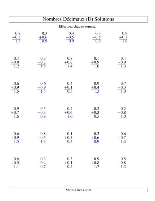 Addition de nombres décimaux (0,1 à 0,9) (D) page 2