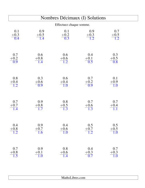 Addition de nombres décimaux (0,1 à 0,9) (I) page 2