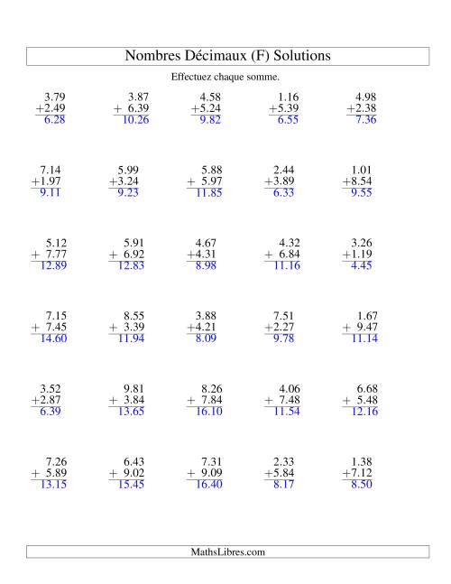 Addition de nombres décimaux (1,01 à 1,99) (F) page 2