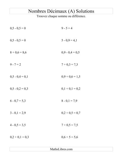 Addition et soustraction horizontale de nombres décimaux (1 décimale) (A) page 2