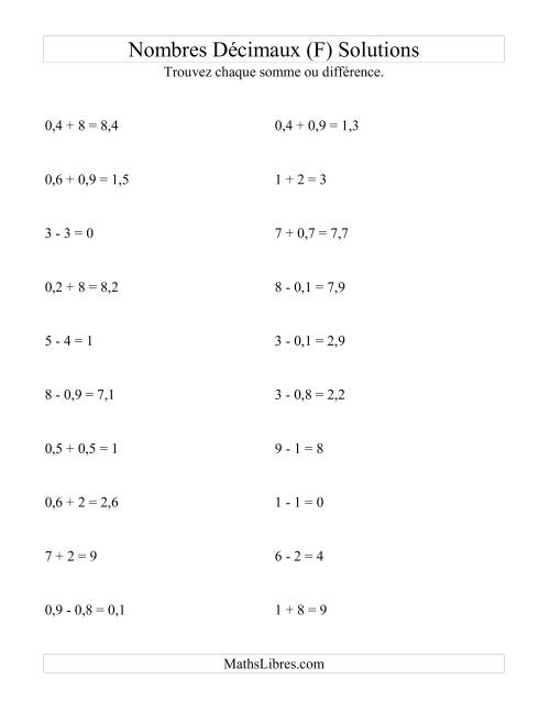 Addition et soustraction horizontale de nombres décimaux (1 décimale) (F) page 2