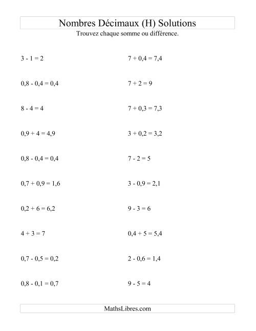 Addition et soustraction horizontale de nombres décimaux (1 décimale) (H) page 2