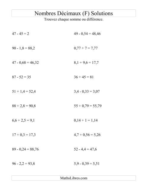 Addition et soustraction horizontale de nombres décimaux (2 décimales) (F) page 2