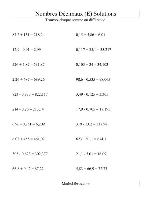 Addition et soustraction horizontale de nombres décimaux (3 décimales) (E) page 2