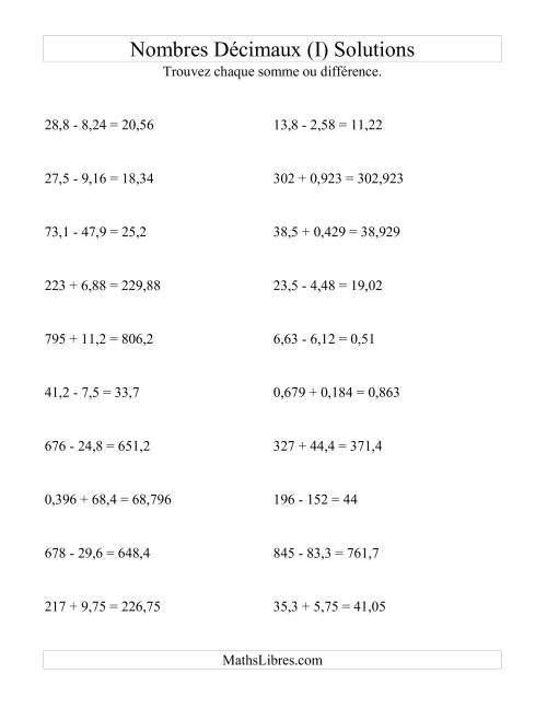 Addition et soustraction horizontale de nombres décimaux (3 décimales) (I) page 2