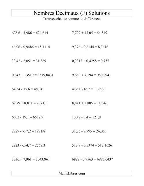 Addition et soustraction horizontale de nombres décimaux (4 décimales) (F) page 2