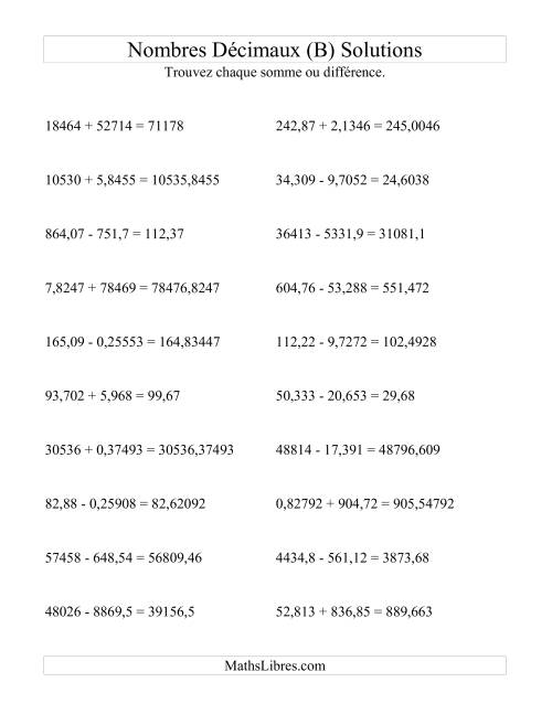 Addition et soustraction horizontale de nombres décimaux (5 décimales) (B) page 2