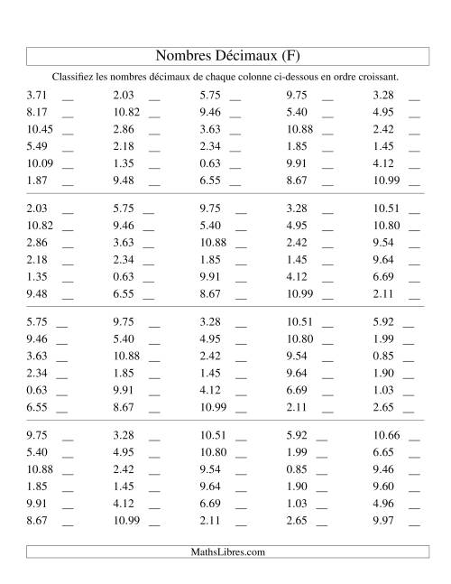 Classification en ordre de nombres décimaux -- Centièmes (F)