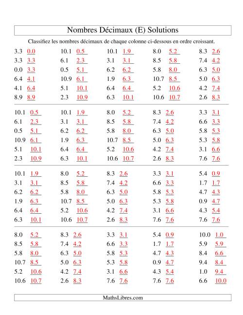 Classification en ordre de nombres décimaux -- Dixièmes (E) page 2