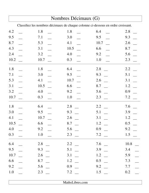 Classification en ordre de nombres décimaux -- Dixièmes (G)