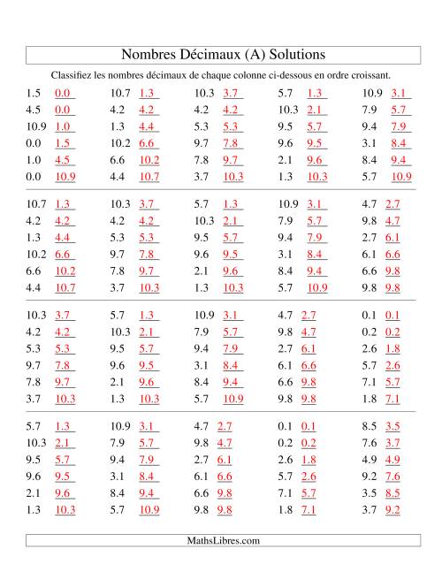 Classification en ordre de nombres décimaux -- Dixièmes (Tout) page 2