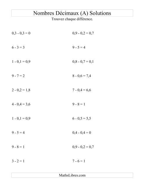 Soustraction horizontale de nombres décimaux (1 décimale) (A) page 2