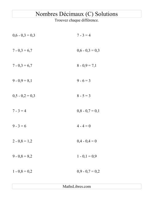 Soustraction horizontale de nombres décimaux (1 décimale) (C) page 2