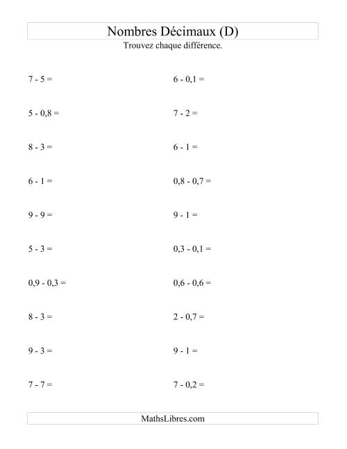Soustraction horizontale de nombres décimaux (1 décimale) (D)