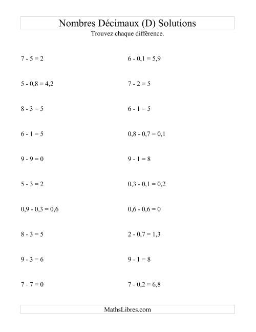 Soustraction horizontale de nombres décimaux (1 décimale) (D) page 2