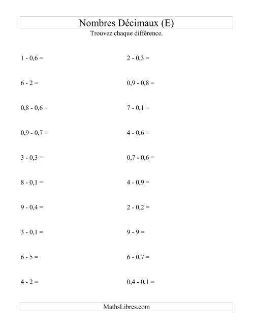 Soustraction horizontale de nombres décimaux (1 décimale) (E)