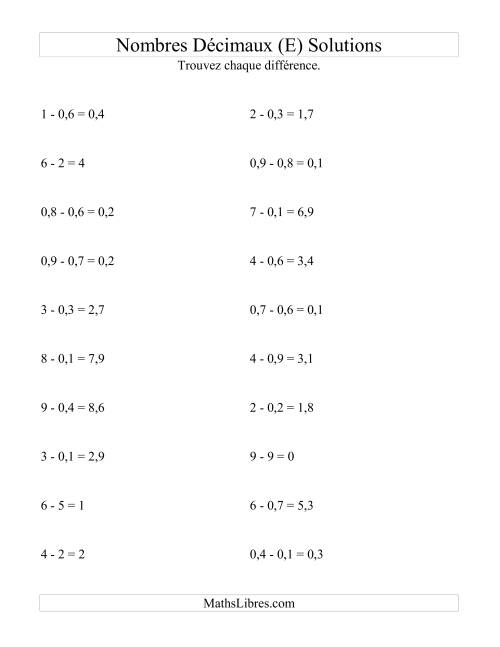 Soustraction horizontale de nombres décimaux (1 décimale) (E) page 2