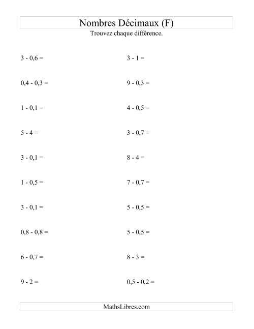 Soustraction horizontale de nombres décimaux (1 décimale) (F)