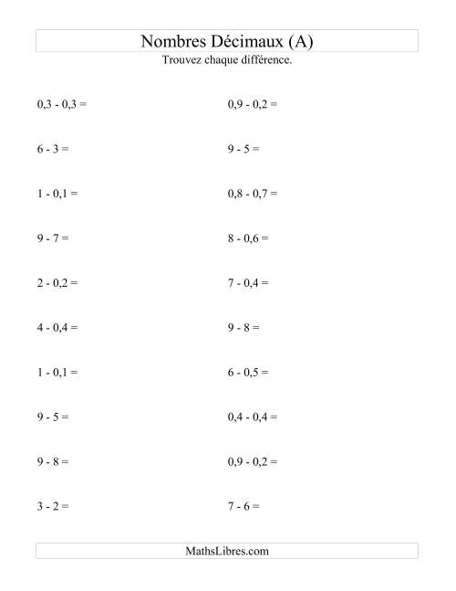 Soustraction horizontale de nombres décimaux (1 décimale) (Tout)