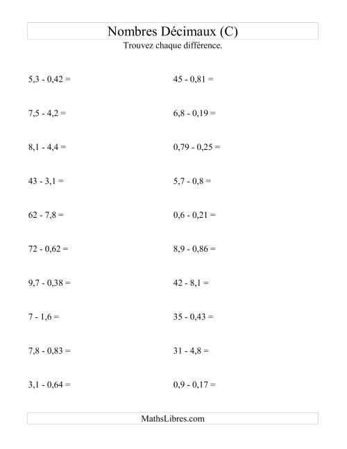 Soustraction horizontale de nombres décimaux (2 décimales) (C)