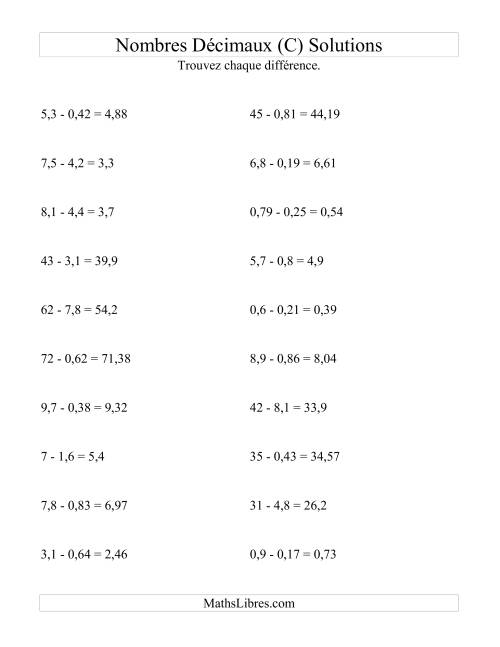 Soustraction horizontale de nombres décimaux (2 décimales) (C) page 2