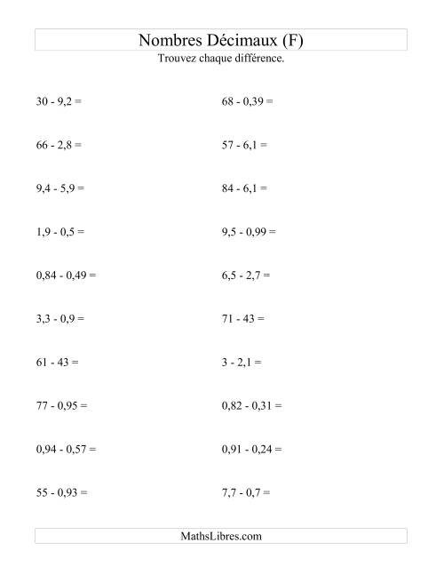 Soustraction horizontale de nombres décimaux (2 décimales) (F)