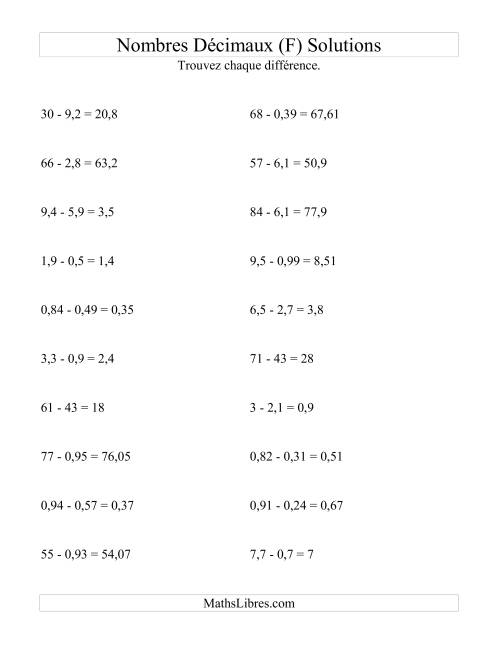 Soustraction horizontale de nombres décimaux (2 décimales) (F) page 2