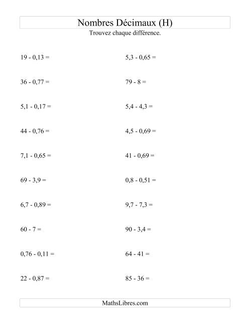 Soustraction horizontale de nombres décimaux (2 décimales) (H)
