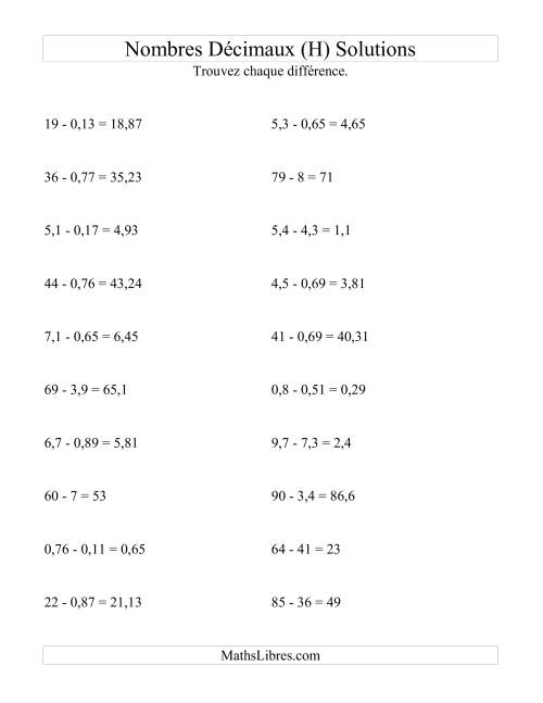 Soustraction horizontale de nombres décimaux (2 décimales) (H) page 2