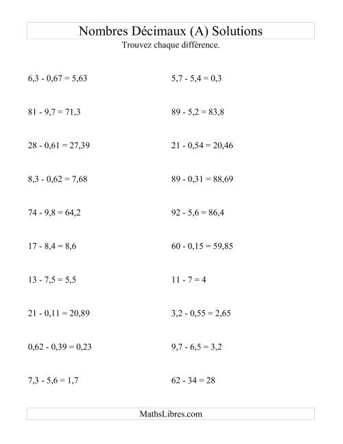 Soustraction horizontale de nombres décimaux (2 décimales) (Tout) page 2