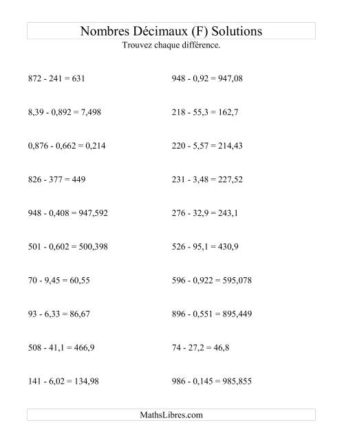 Soustraction horizontale de nombres décimaux (3 décimales) (F) page 2