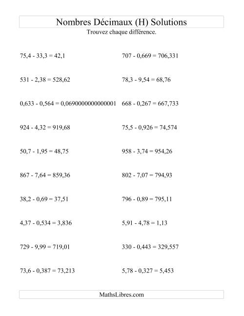 Soustraction horizontale de nombres décimaux (3 décimales) (H) page 2