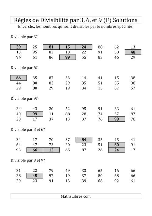 Divisibilité par 3, 6 et 9 -- 2-chiffres (F) page 2