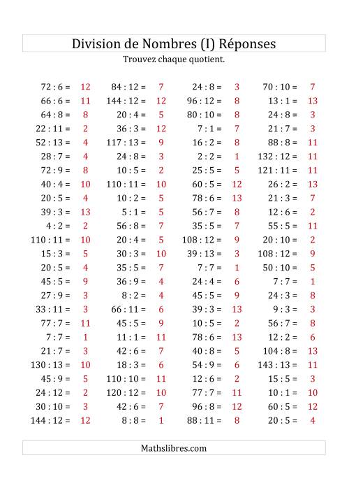 Division de Nombres Jusqu'à 169 (I) page 2