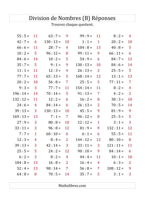 Division de Nombres Jusqu'à 196 (B) page 2