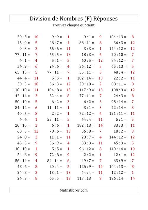 Division de Nombres Jusqu'à 196 (F) page 2