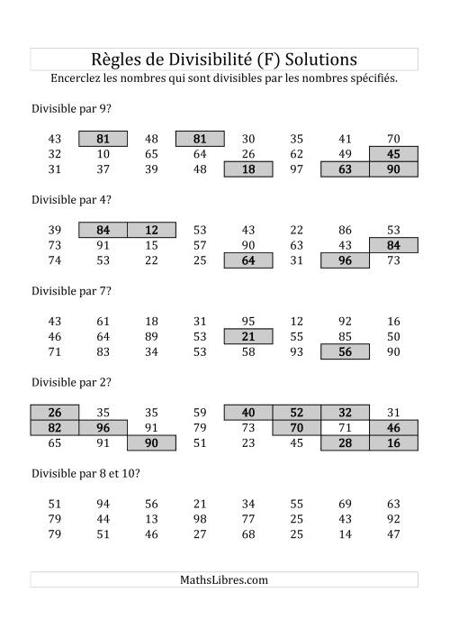 Divisibilité par chiffres 2 à 10 -- 2-chiffres (F) page 2
