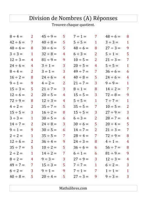 Division de Nombres Jusqu'à 81 (Tout) page 2