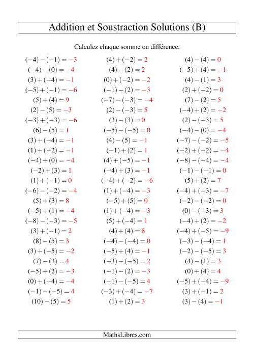 Addition et soustraction de nombres entiers avec parenthèses autour de chaque entier (-5 à 5) (75 par page) (B) page 2