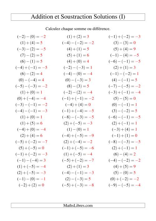 Addition et soustraction de nombres entiers avec parenthèses autour de chaque entier (-5 à 5) (75 par page) (I) page 2