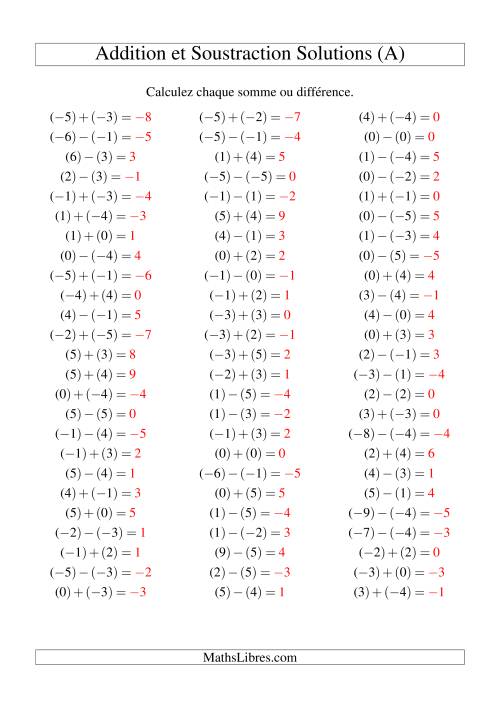 Addition et soustraction de nombres entiers avec parenthèses autour de chaque entier (-5 à 5) (75 par page) (Tout) page 2