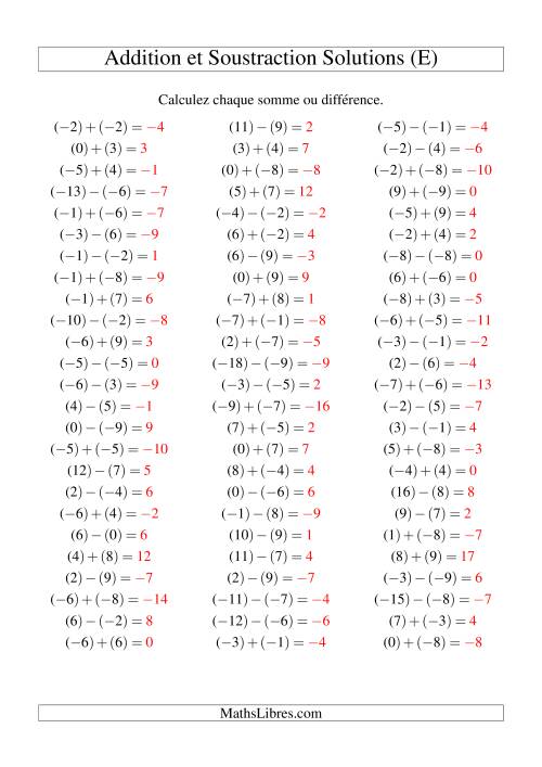 Addition et soustraction de nombres entiers avec parenthèses autour de chaque entier (-9 à 9) (75 par page) (E) page 2