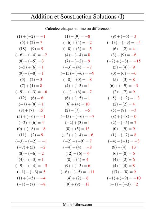 Addition et soustraction de nombres entiers avec parenthèses autour de chaque entier (-9 à 9) (75 par page) (I) page 2