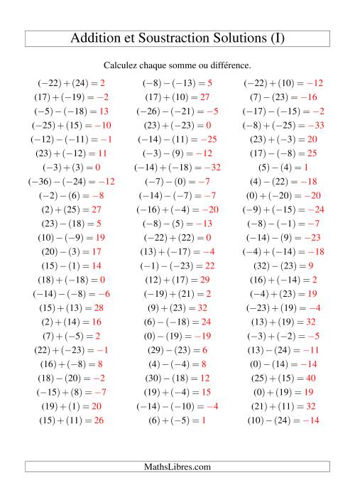 Addition et soustraction de nombres entiers avec parenthèses autour de chaque entier (-25 à 25) (75 par page) (I) page 2