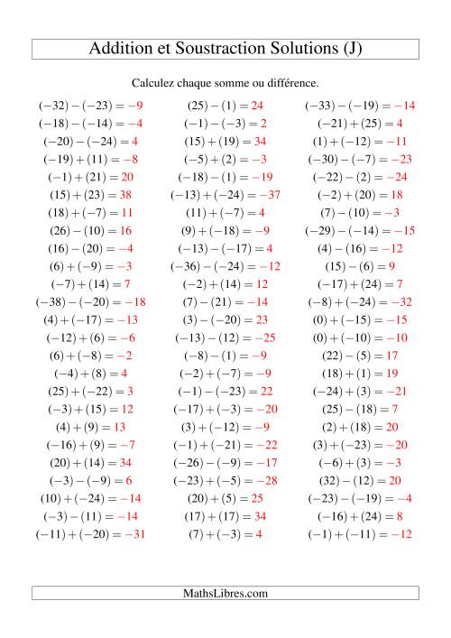 Addition et soustraction de nombres entiers avec parenthèses autour de chaque entier (-25 à 25) (75 par page) (J) page 2