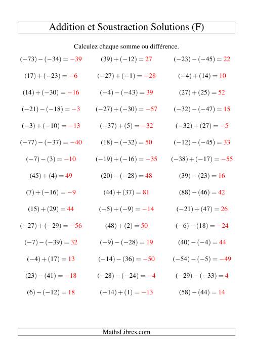 Addition et soustraction de nombres entiers avec parenthèses autour de chaque entier (-50 à 50) (45 par page) (F) page 2