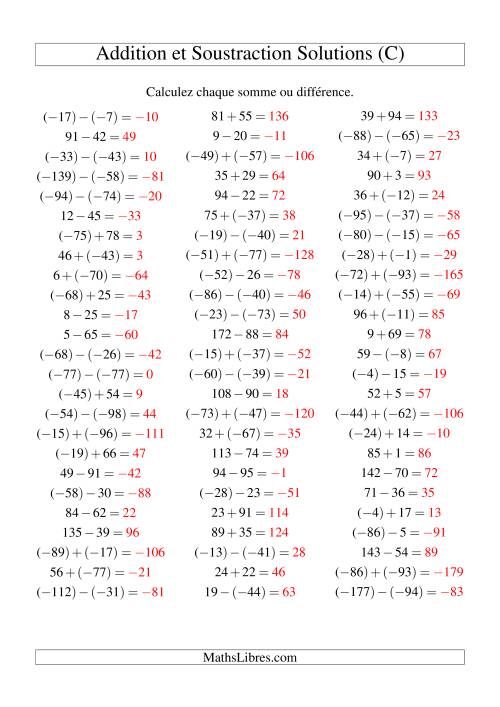 Addition et soustraction de nombres entiers avec parenthèses autour des entiers négatifs seulement (-99 à 99) (75 par page) (C) page 2